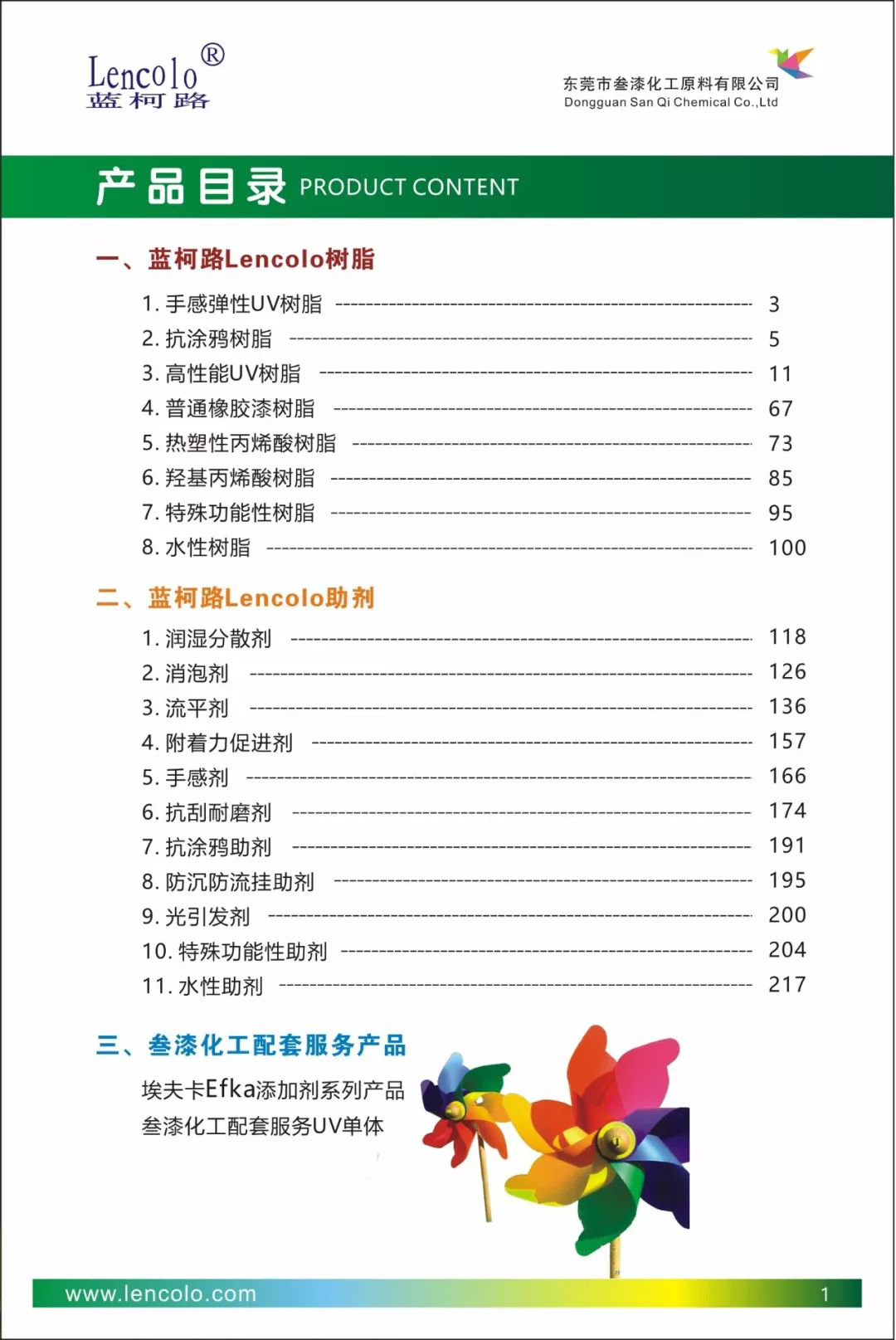 2019全新第8版NO.8《產品手冊》正式隆重推出-3.png